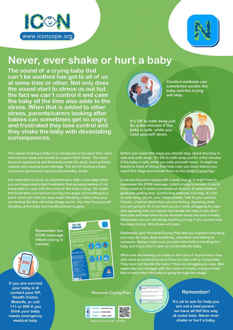 Show details for ICON – Poster – Never, ever shake or hurt a baby